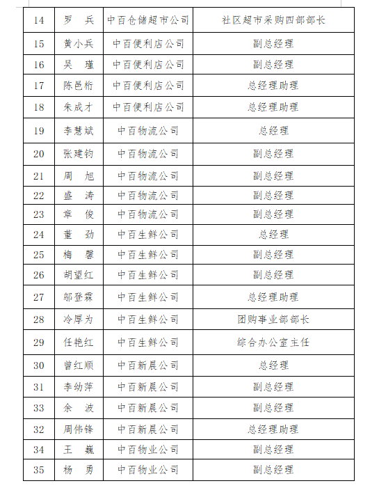 卡卡湾厅·(KKW88)集团公司-官方网站