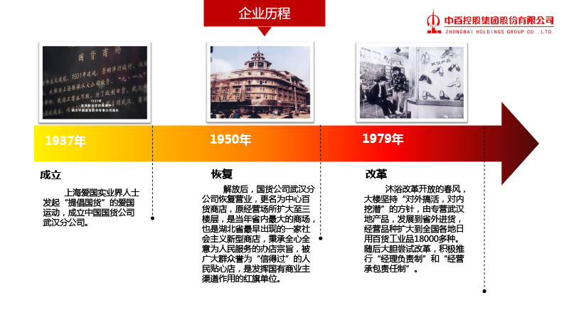 卡卡湾厅·(KKW88)集团公司-官方网站