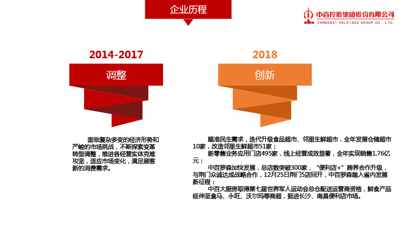 卡卡湾厅·(KKW88)集团公司-官方网站