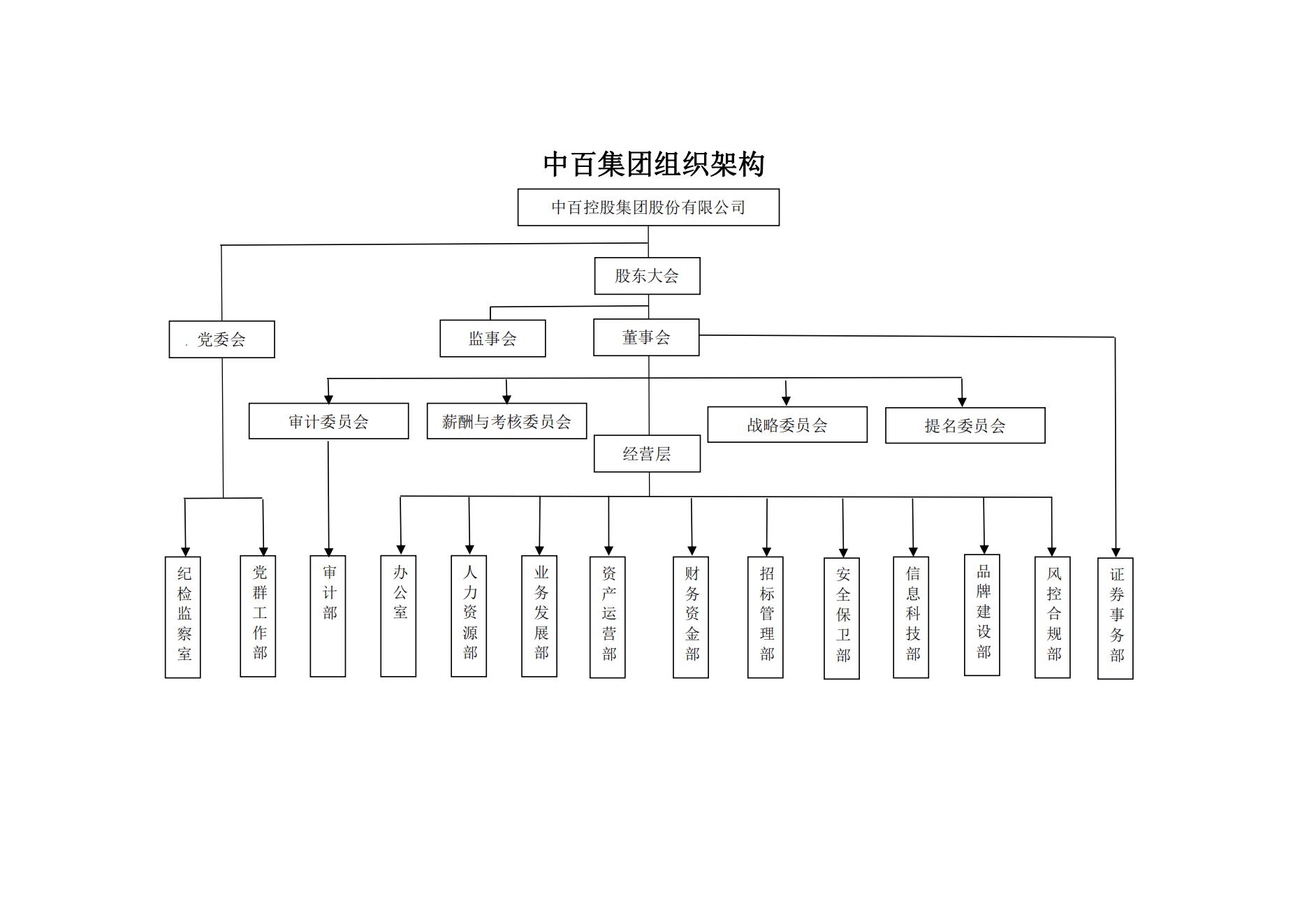 卡卡湾厅·(KKW88)集团公司-官方网站